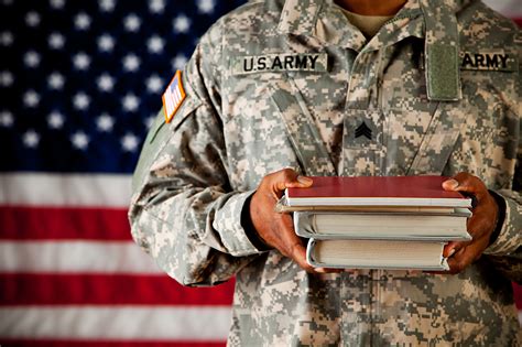 Military Education and Research