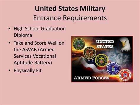 Military Eligibility Requirements Image 3