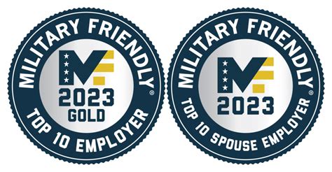 Military-Friendly Businesses