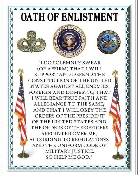 Military Oath Swearing Traditions