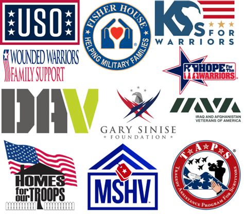 Military-Related Charities