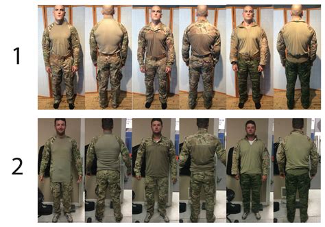 Military Uniforms Comparison