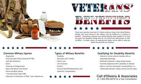 Military Veteran Benefits