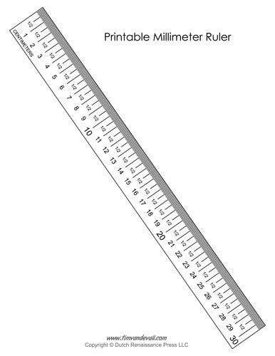 Millimeters Printable Ruler Template