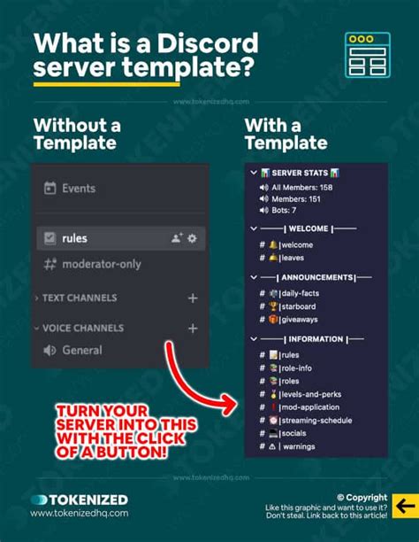 Minecraft Creative Discord Server Templates