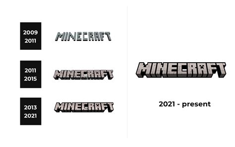 Minecraft Logo Coloring Sheet