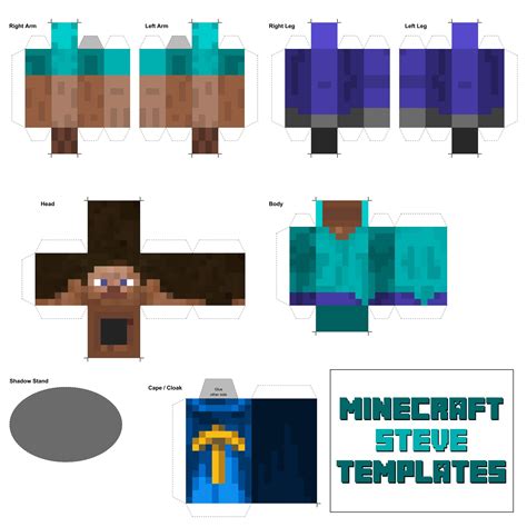 Minecraft Steve Template 1