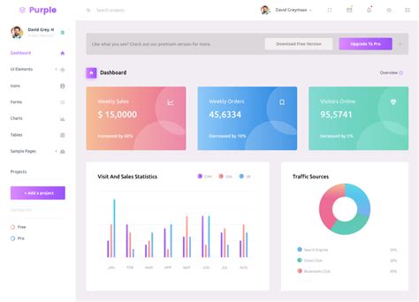 Minimalist Dashboard Template