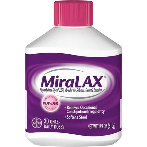 Miralax Introduction