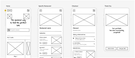 Mobile App Wireframe Template