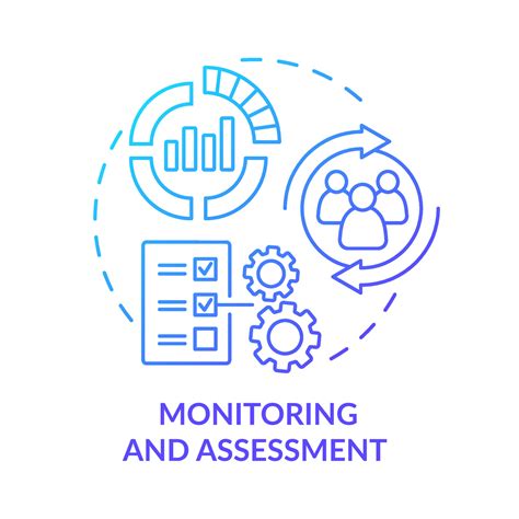 Monitor and Evaluate Progress