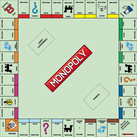 A classic Monopoly board