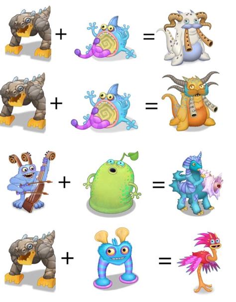 Monster Combinations