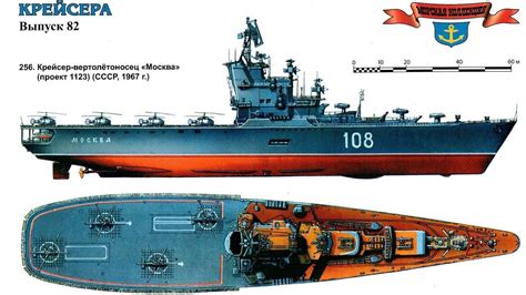 Moskva Class design diagram