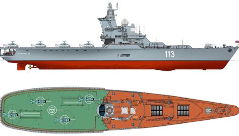 Moskva Class Helicopter Carrier operational history