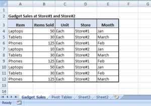 Multiple Pivot Tables On One Sheet