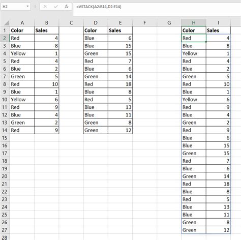 Using MIN and MAX Functions with Multiple Ranges