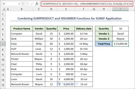 Multiple SUMIF Functions