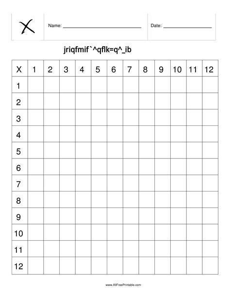 Multiplication Blank Charts Activities