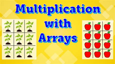 Multiplication Chart with Arrays