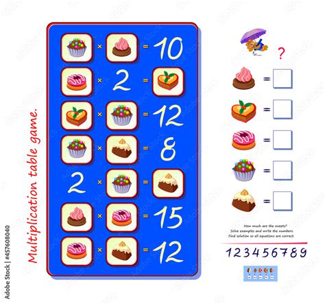 Multiplication Chart with Brain Teasers