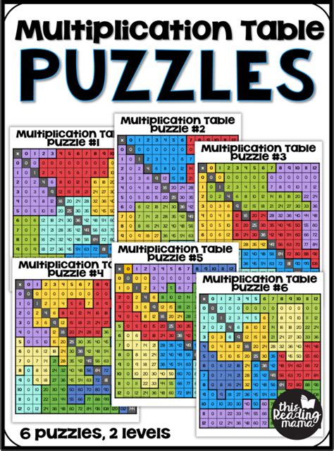 Multiplication Chart with Puzzles