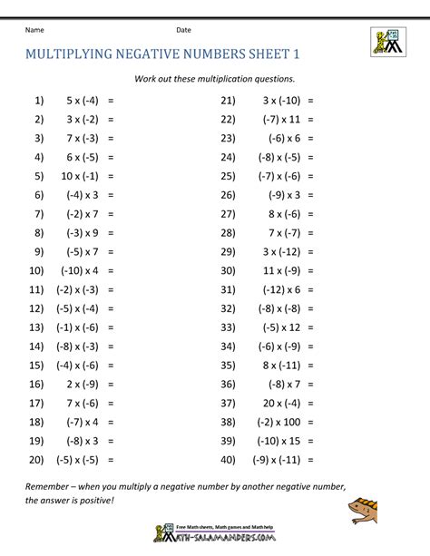 Multiplying Negative Numbers Tests