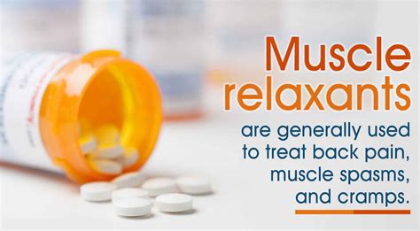 Description of Muscle Relaxants