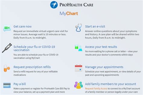 Benefits of MyChart Metro