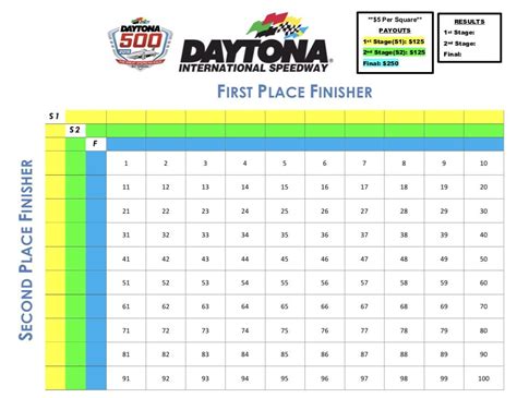 NASCAR Pool Sheets