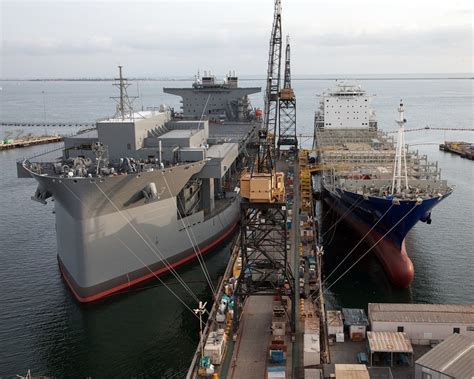 NASSCO's Shipbuilding Process