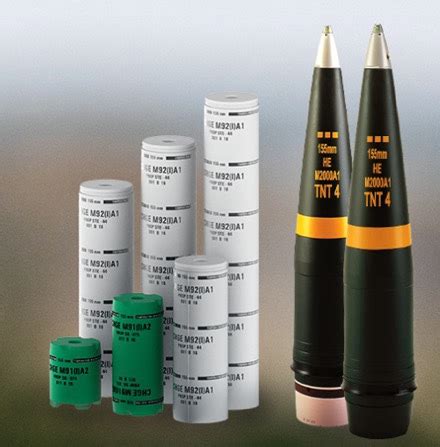 NATO 155mm Artillery Ammunition