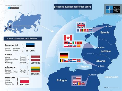 NATO enhanced forward presence