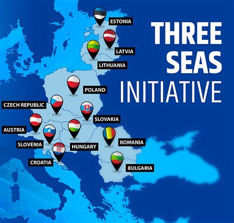 NATO regional initiatives