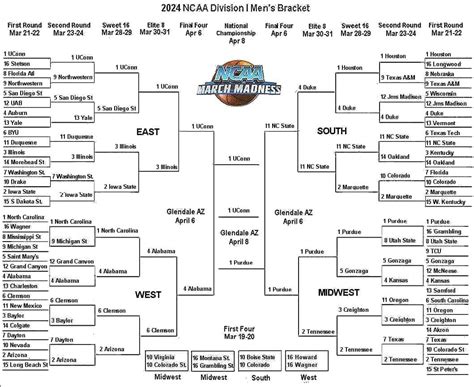 NBA Official Bracket Template