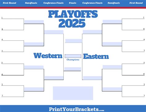 NBA Playoff Bracket Printable