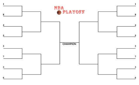 NBA Playoff Bracket Template