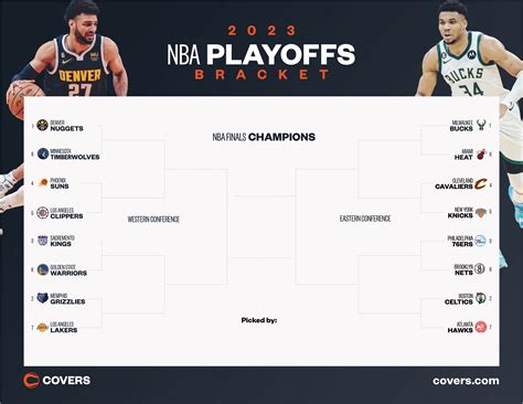 NBA Playoff Bracket Template Example 2