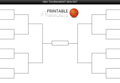 NBA Playoff Bracket Template Example 3