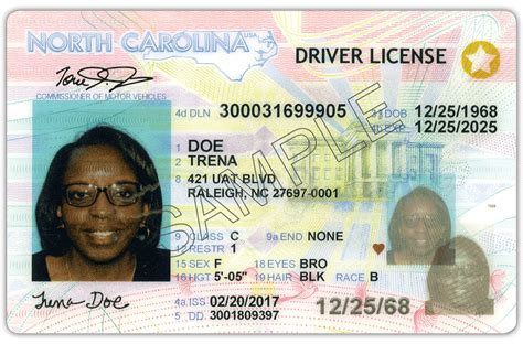 NC Drivers License Renewal Eligibility