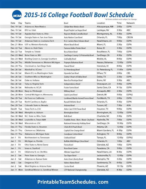 NCAA Football Bowl Schedule