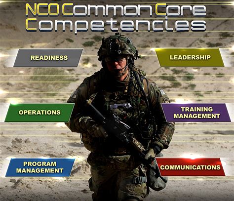 NCO leadership