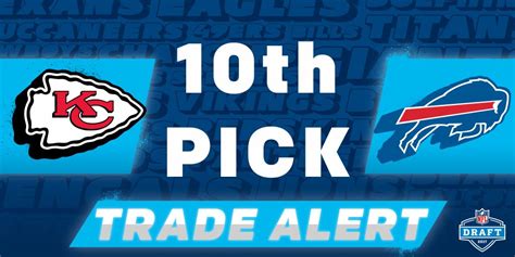 NFL Trade Alerts Image 10