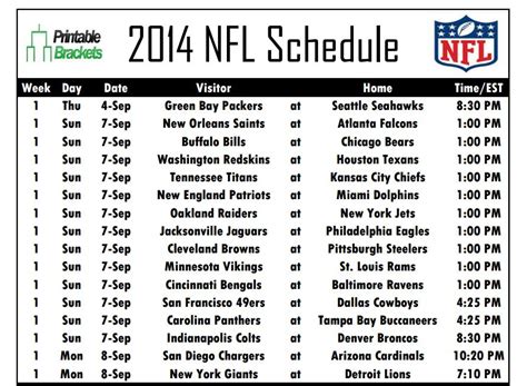 NFL Week 14 Schedule Overview