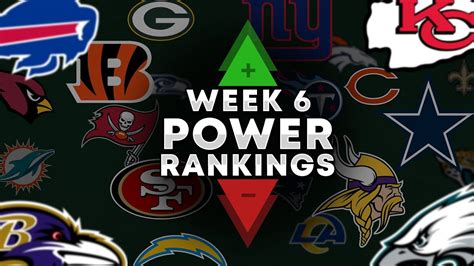 NFL Week 6 Power Rankings