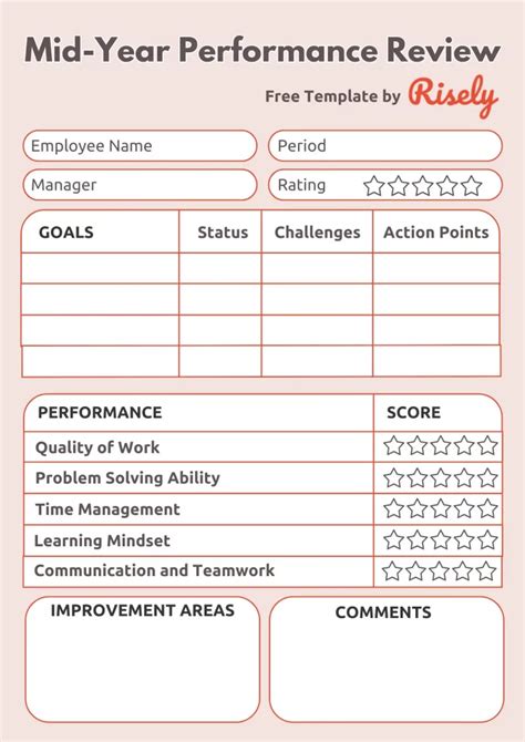 NFR review template example