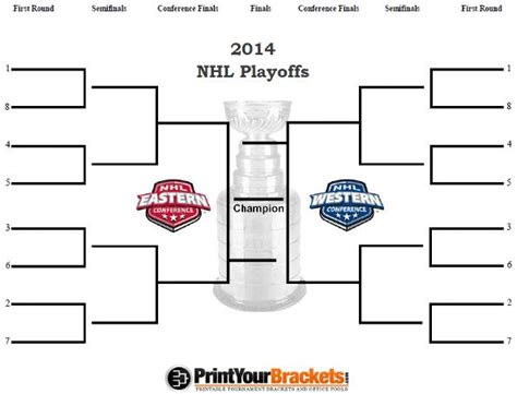 NHL Bracket Template