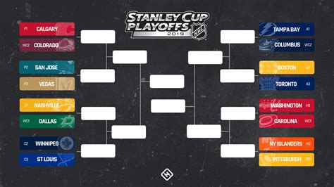 NHL Bracket Template