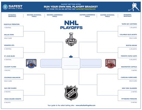 NHL Playoff Bracket Template Image 1