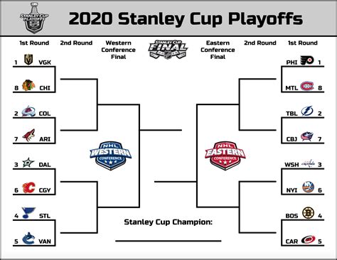 NHL Playoff Bracket Template Image 10